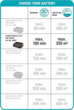 Lade das Bild in den Galerie-Viewer, Gardena Akku-Teleskop-Heckenschere THS 42/18V P4A Ready-To-Use Set