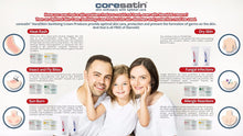 Lade das Bild in den Galerie-Viewer, Coresatin - Barrier P Crem 200 ml