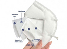 Lade das Bild in den Galerie-Viewer, FFP2 Maske 20er Box Carine-Made in Germany